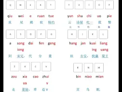 Télécharger la video: 五分钟掌握双拼，小鹤双拼词根速记表