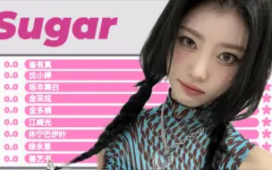 Download Video: 【时长分配】非主打出仙曲-葡曲特色| 日专最新非主打Sugar时长分配