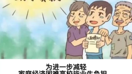 国家助学贷款政策延续实施#潍坊学院哔哩哔哩bilibili