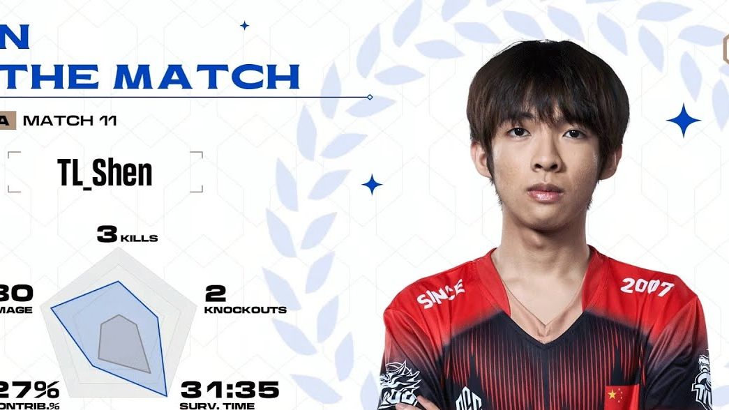 【转载/第一视角】pgc 2023 tyloo shen 击杀集锦-vg天禄进冠军组就