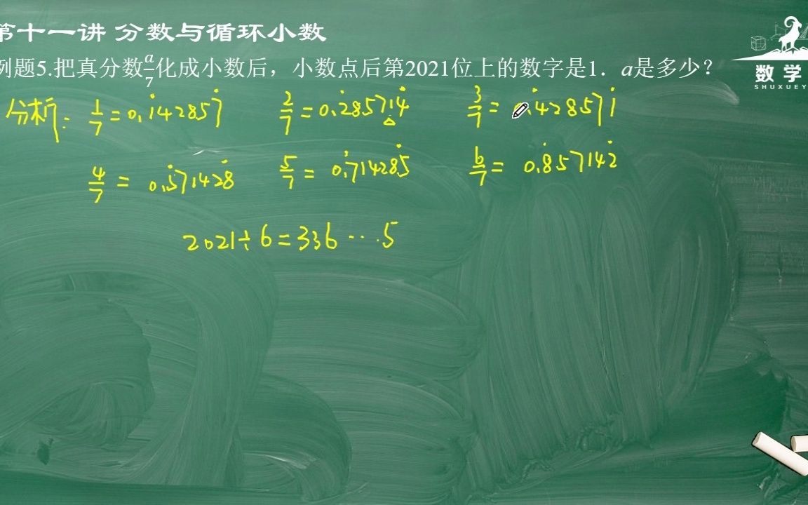 [图]小学思维数学，第11讲：分数与循环小数例题五，分数与循环小数