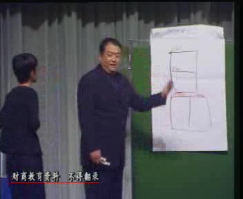 [图]罗伯特.T.清崎北京财商密训 穷爸爸富爸爸北京财商密训 全3集