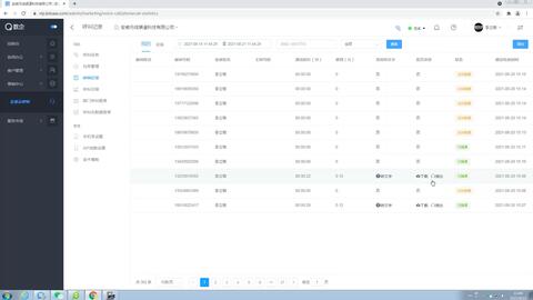 电话外呼系统的变革与应用
