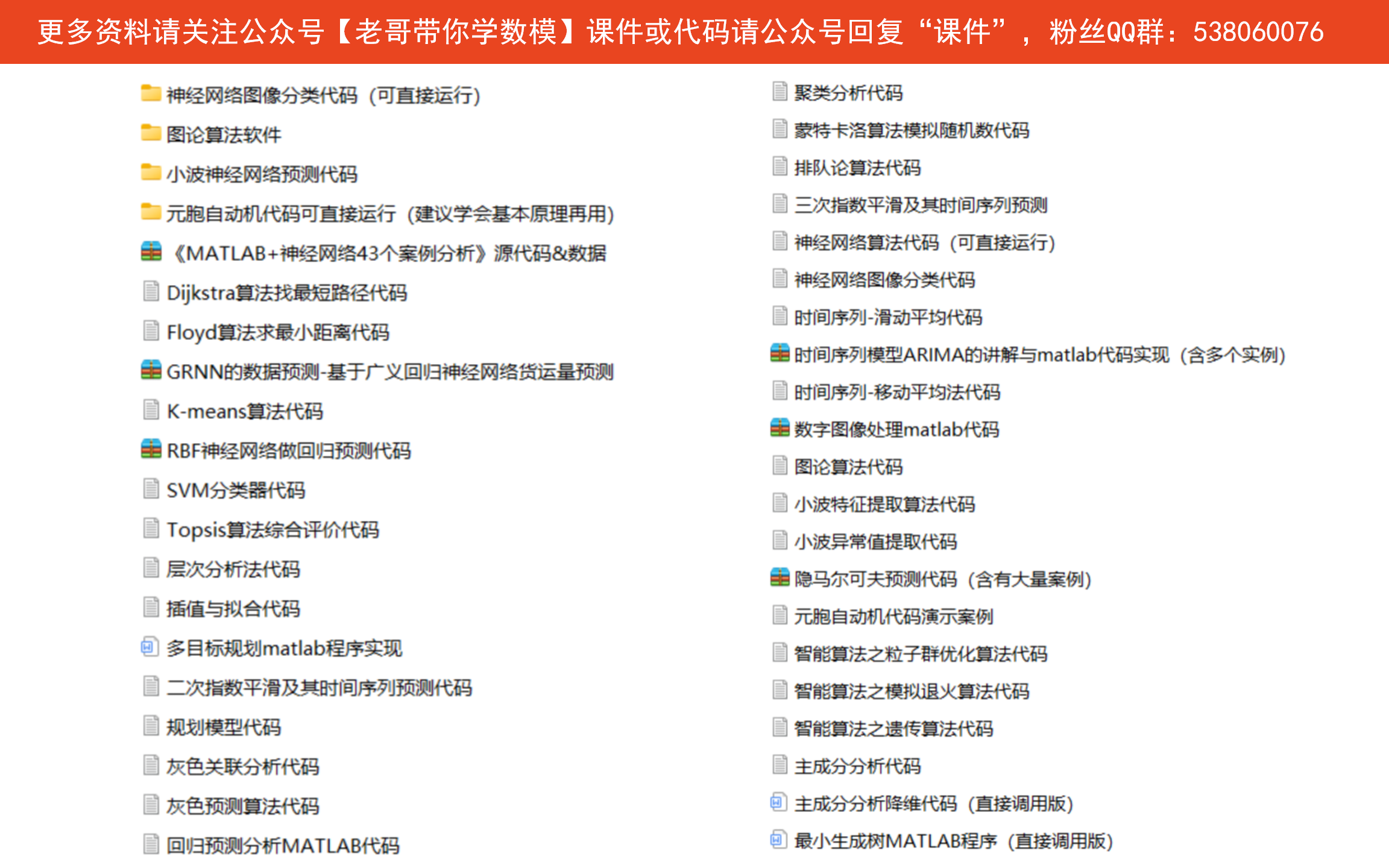 [图]国赛必备！数学建模41种常用算法程序包（Matlab免调试，直接调用！）