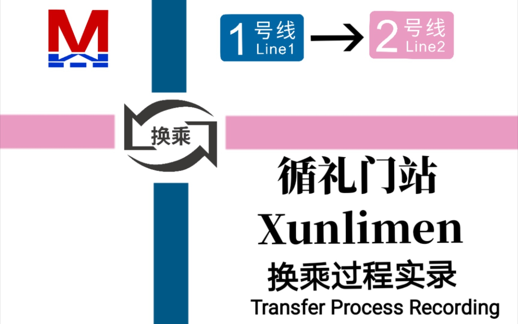 【武汉地铁换乘no.