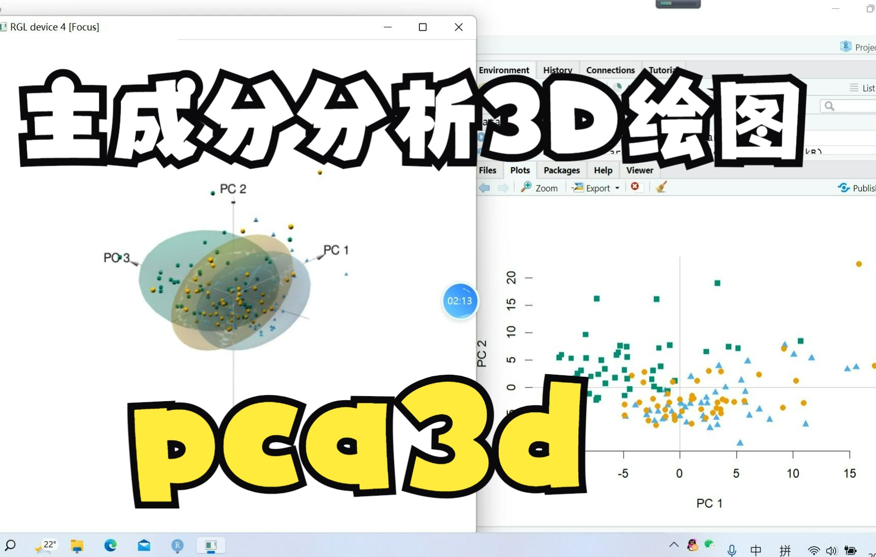 FigDraw 17. SCI 文章绘图之主成分绘图(pca3d)哔哩哔哩bilibili