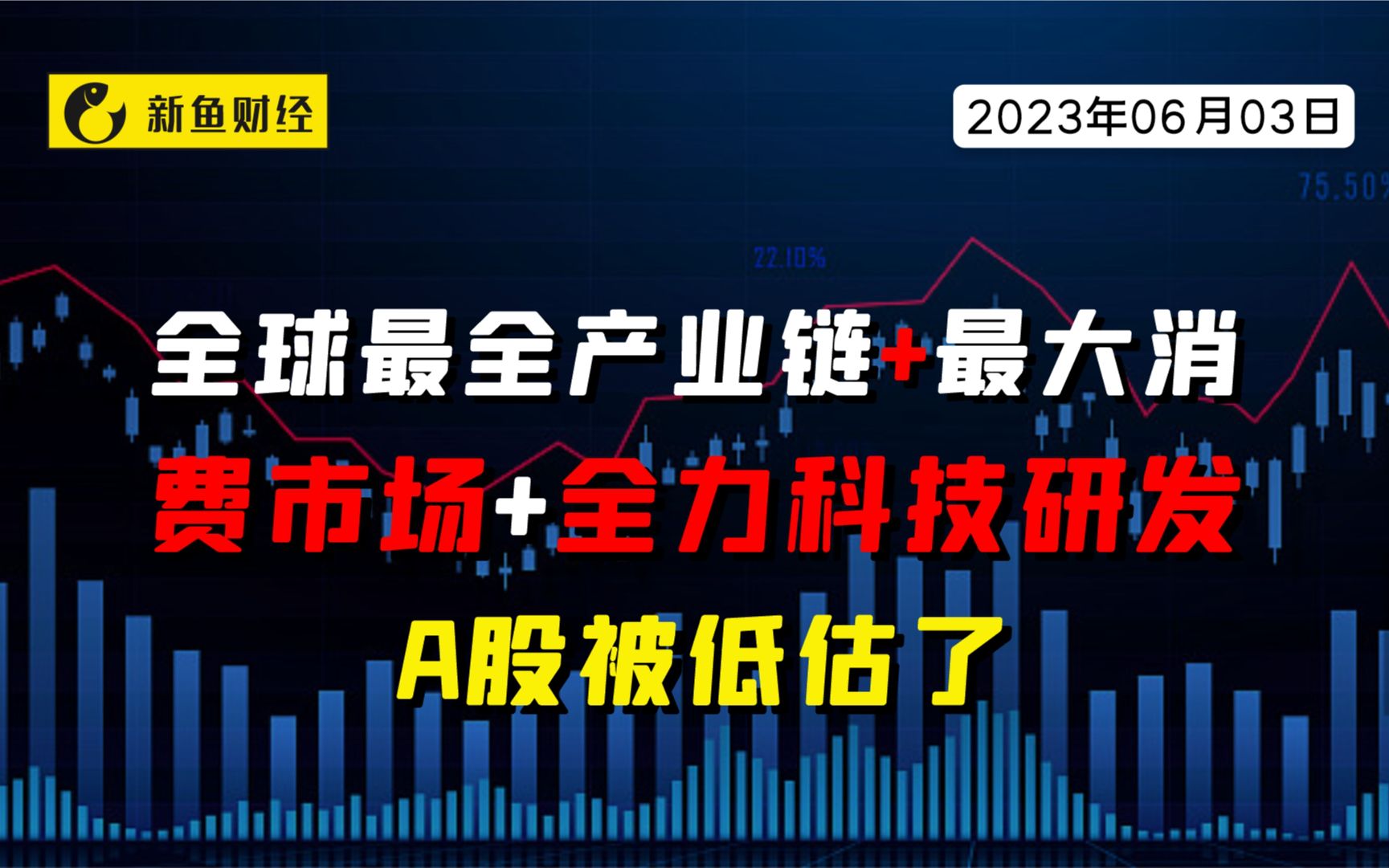 全球最全产业链+最大消费市场+全力科技研发,A股被低估了哔哩哔哩bilibili