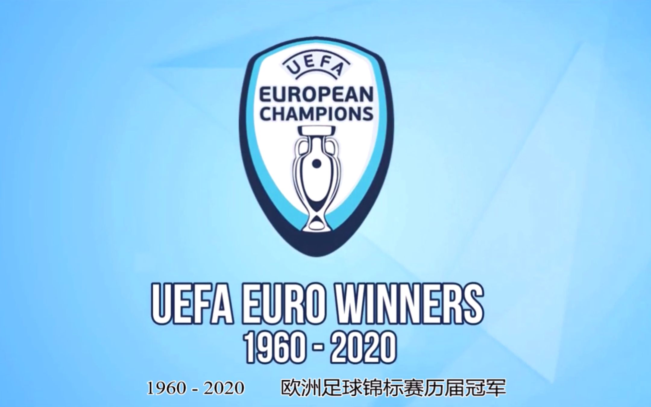 【英语学习】欧洲足球锦标赛历届冠军 ~ Champions of UEFA European Championship哔哩哔哩bilibili