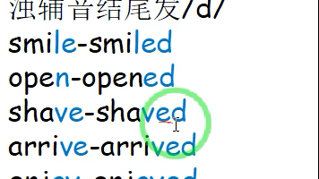 动词原形过去式规则变化的发音规律!哔哩哔哩bilibili