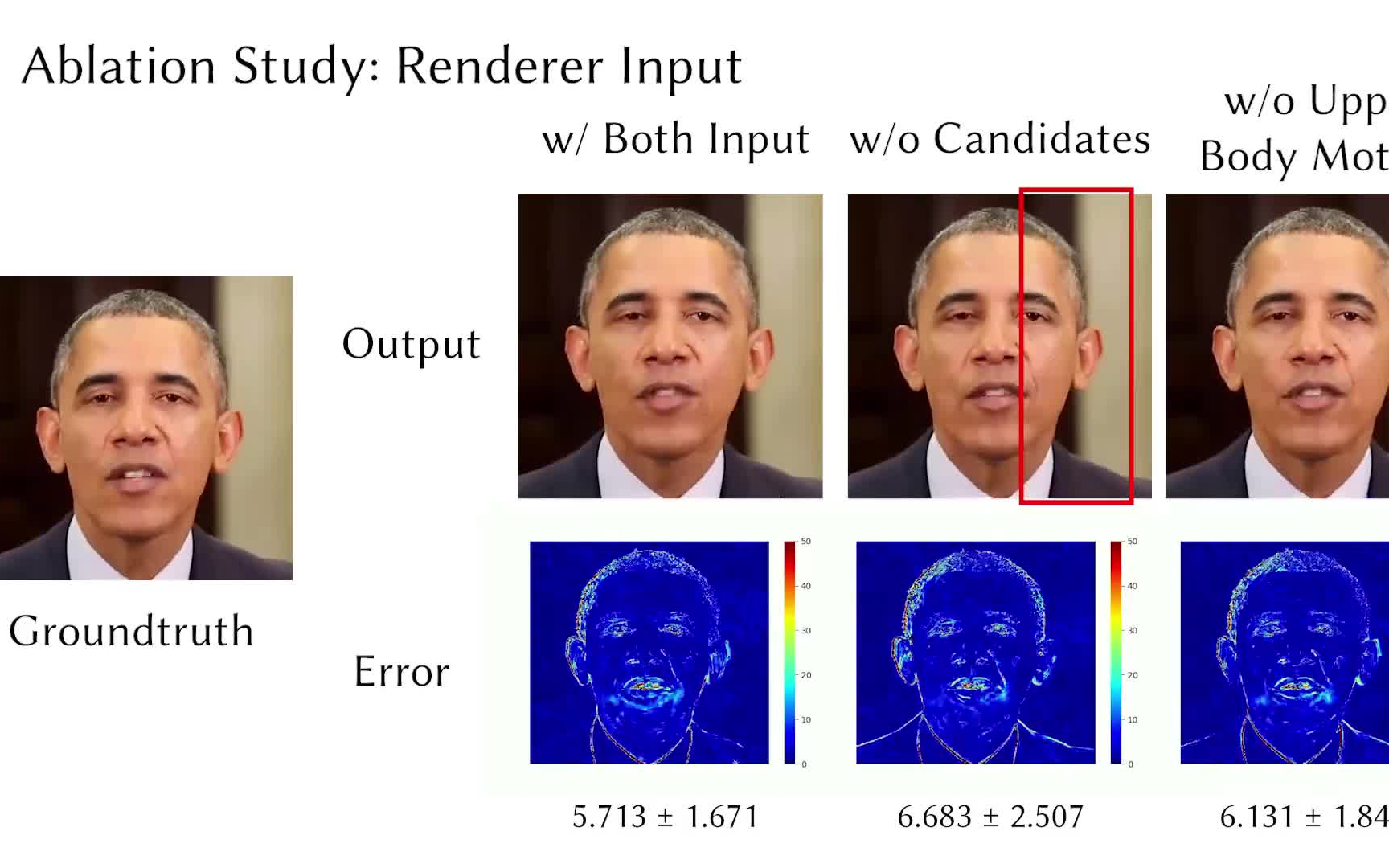 南京大学提出LSP系统,实现实时照片级真实感 talkinghead动画 SIGGRAPH Asia 2021 (代码已开源)哔哩哔哩bilibili