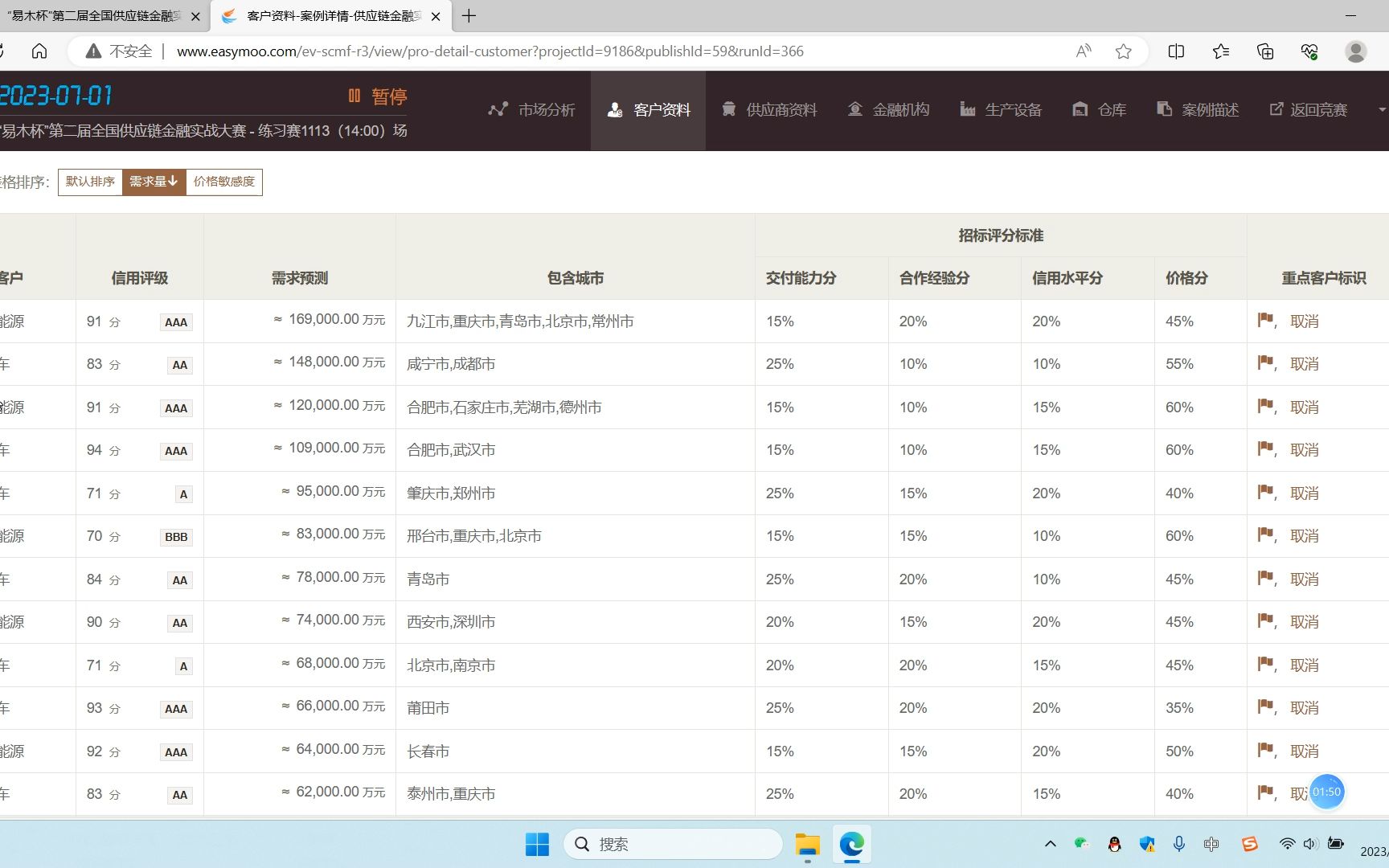 易木供应链金融投标以及开局思路/全国供应链大赛/易木供应链哔哩哔哩bilibili