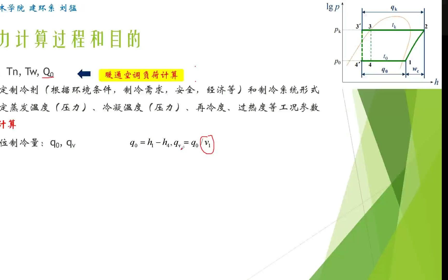 冷热源工程制冷循环知识点热力计算哔哩哔哩bilibili