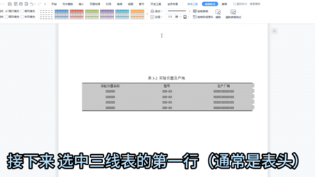 如何用WPS制作论文中的三线表?哔哩哔哩bilibili