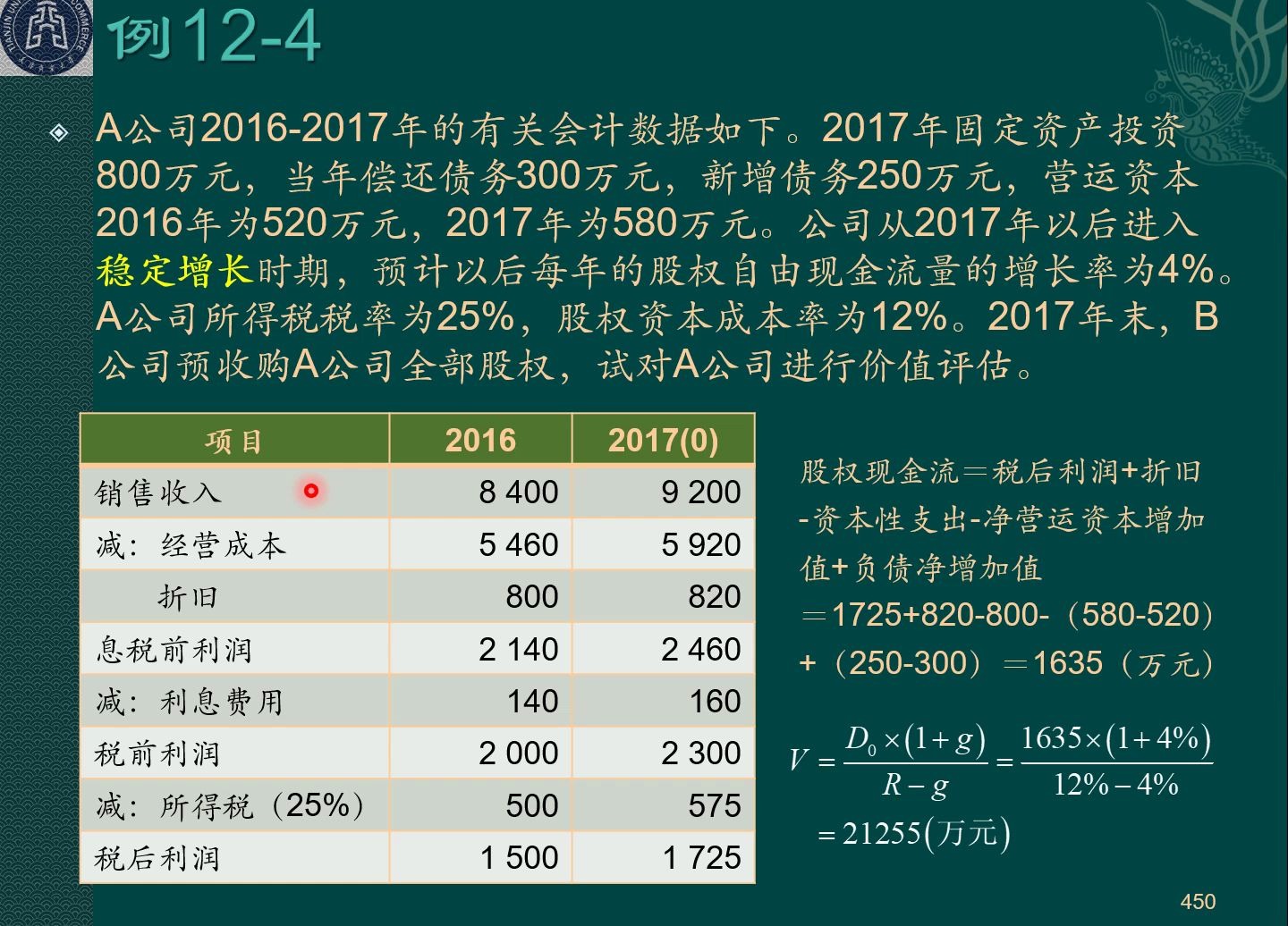 [图]《财务管理学(8ed)》ch12_2并购与重组_股份价值、财务预警、重组与清算