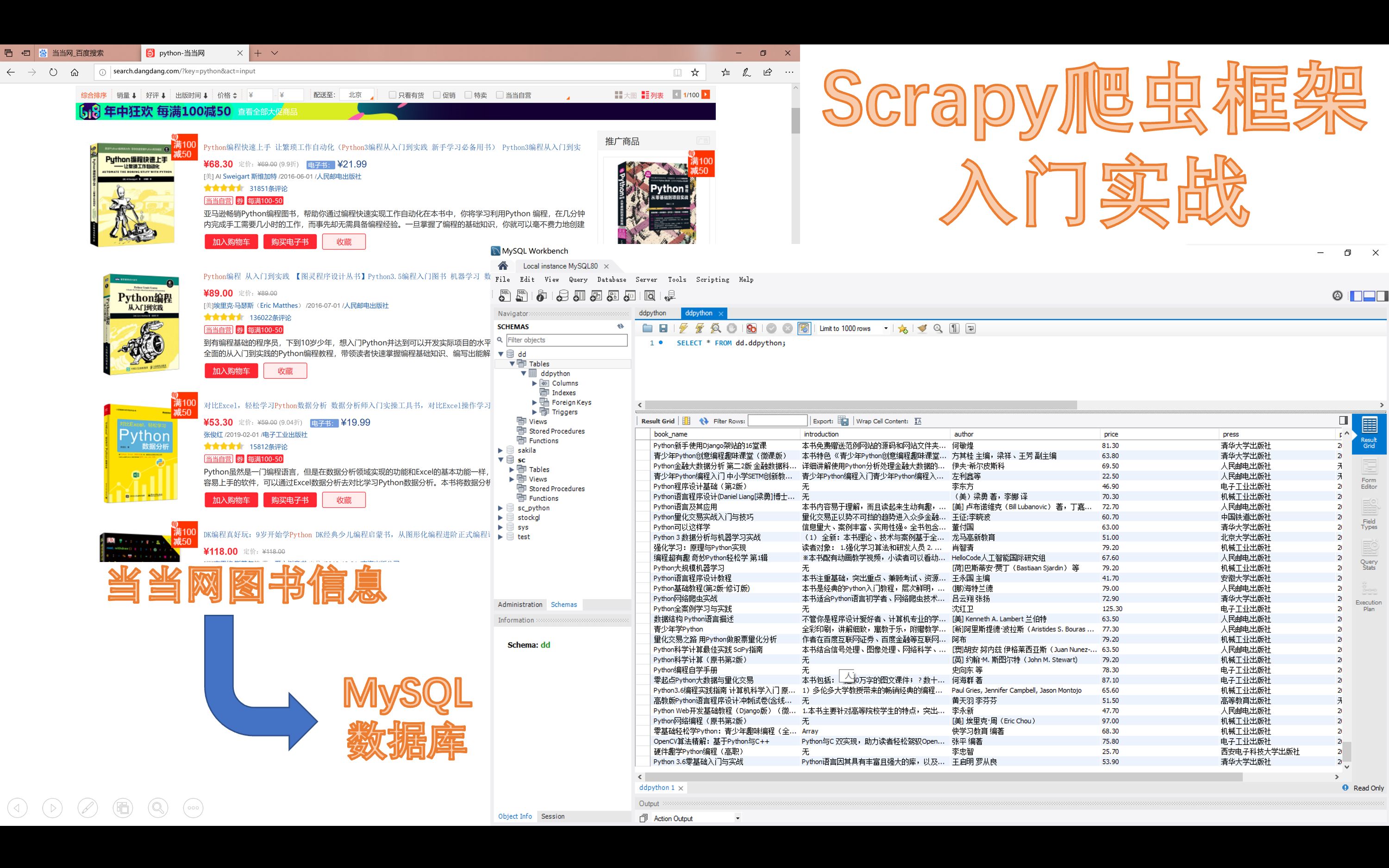 [爬虫]scrapy框架入门实战爬取当当网python类图书信息保存至MySQL数据库scrapy爬虫框架快速入门MySQL数据导入哔哩哔哩bilibili