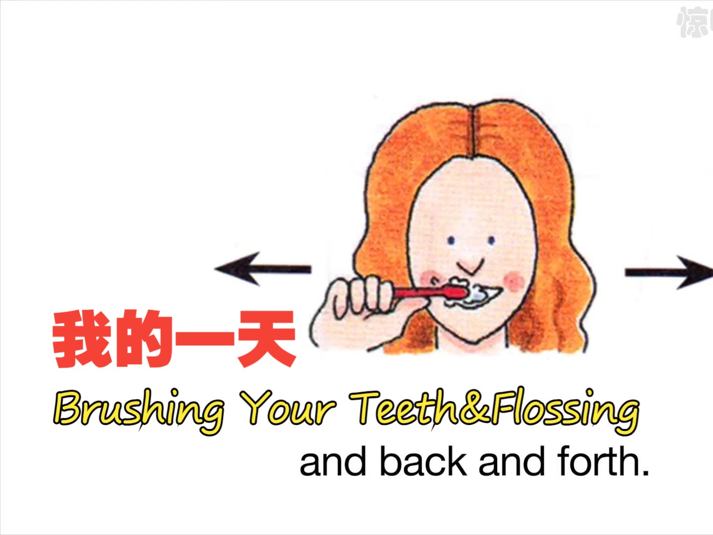 【英语口语丨精炼】第2集:刷牙ⷥ‰”牙《Brushing Your Teeth&Flossing》哔哩哔哩bilibili