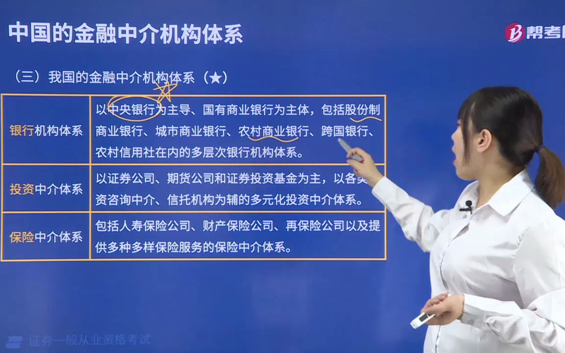 2022金融类证券从业资格考试金融市场基础知识002001我国的金融中介机构体系哔哩哔哩bilibili