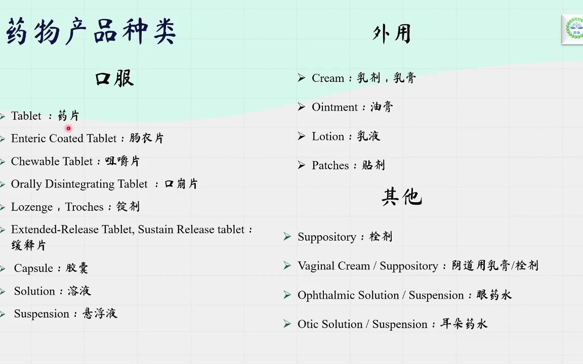 医痴说药  非处方药(三)常用名词中英对照哔哩哔哩bilibili