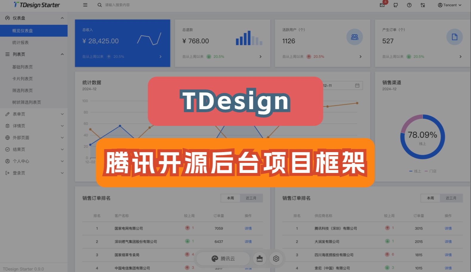 𐟚€【腾讯开源力作】TDesign Vue Next Starter:基于Vue3的企业级UI库,Vue3+Vite+Pinia,PC和移动端全覆盖,开源免费哔哩哔哩bilibili