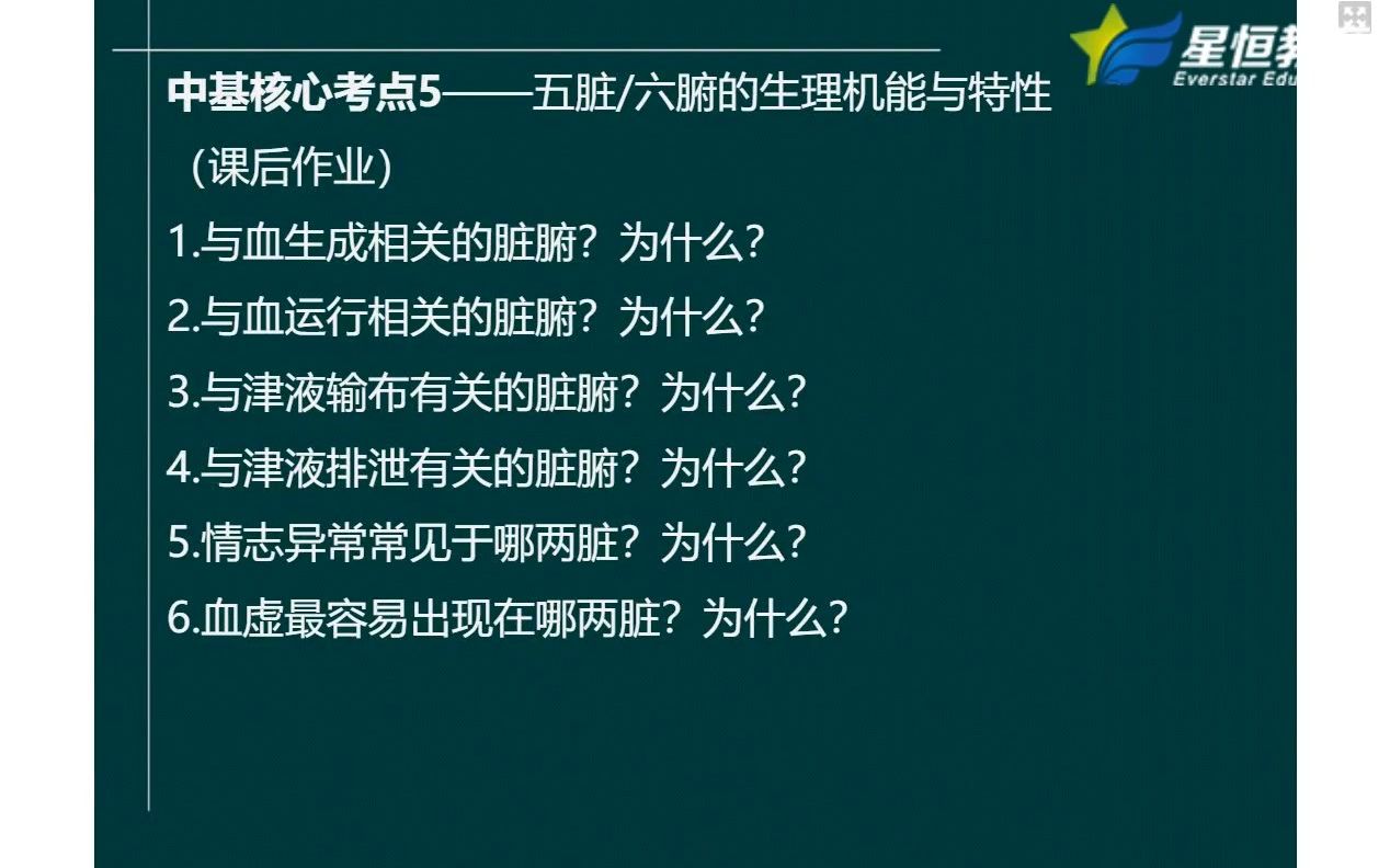 【第2课】中医冲刺易考点刷题(2)中医执业医师中医诊断学哔哩哔哩bilibili