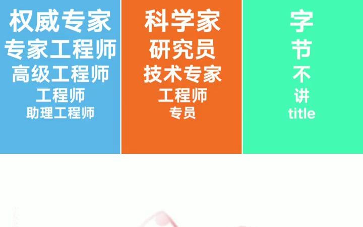 阿里,腾讯,字节福利待遇全方位对比,offer选哪家?哔哩哔哩bilibili