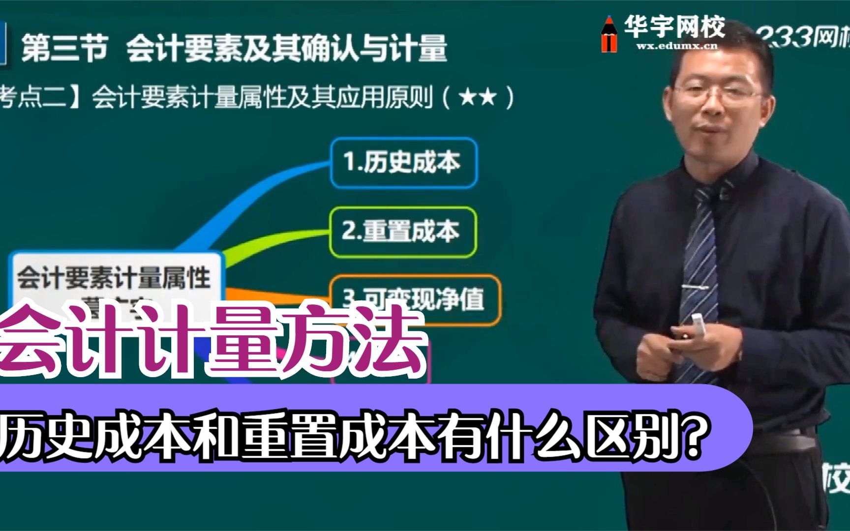 会计计量方法历史成本和重置成本有什么区别?哔哩哔哩bilibili