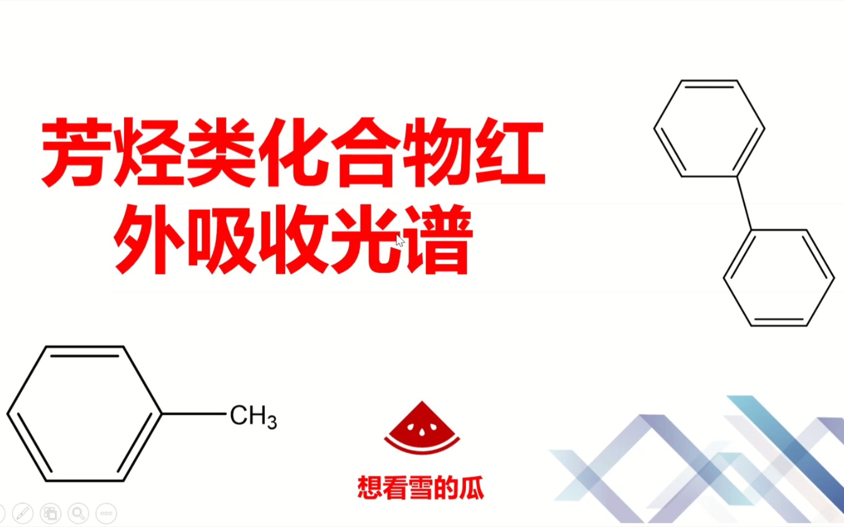 红外光谱详解:芳烃类化合物分子结构如何判断哔哩哔哩bilibili