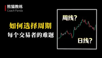 【币圈】如何找到适合自己的交易周期？看完这个就懂了