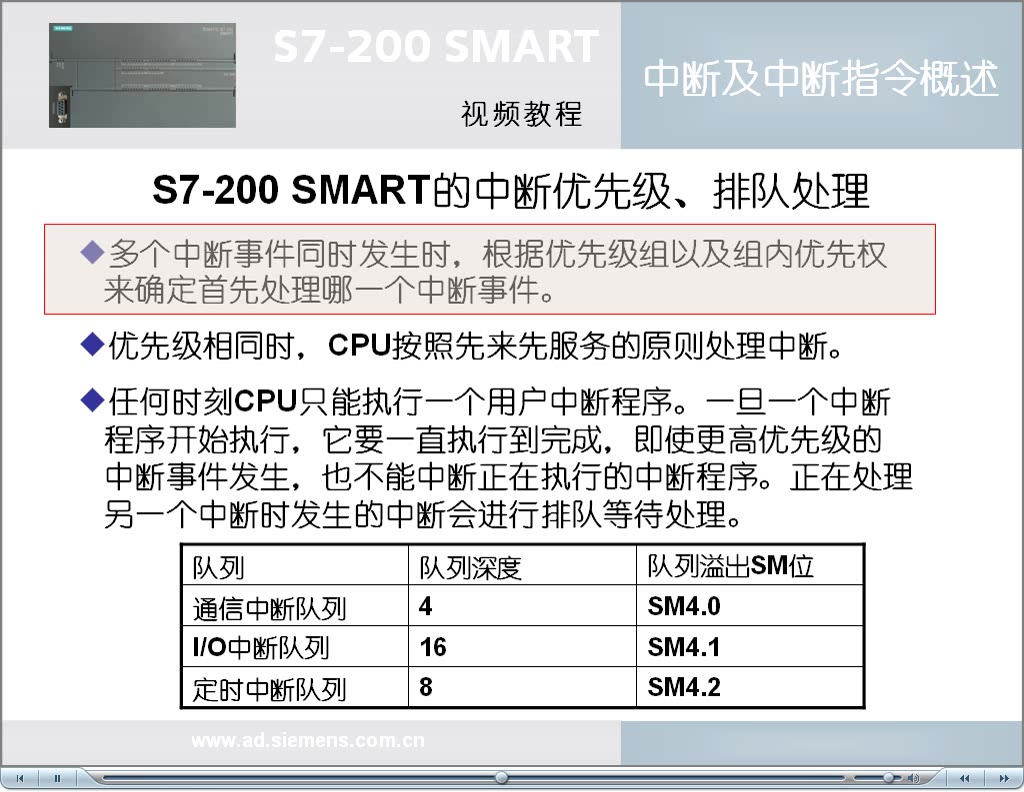 037跟我学:S7200 SMART 中断及中断指令概述哔哩哔哩bilibili