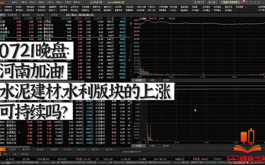 0721晚盘:河南加油!水泥建材、水利板块的上涨可持续吗?哔哩哔哩bilibili