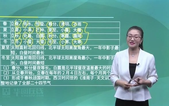 [图]【梦娇带你学常识】之二十四节气