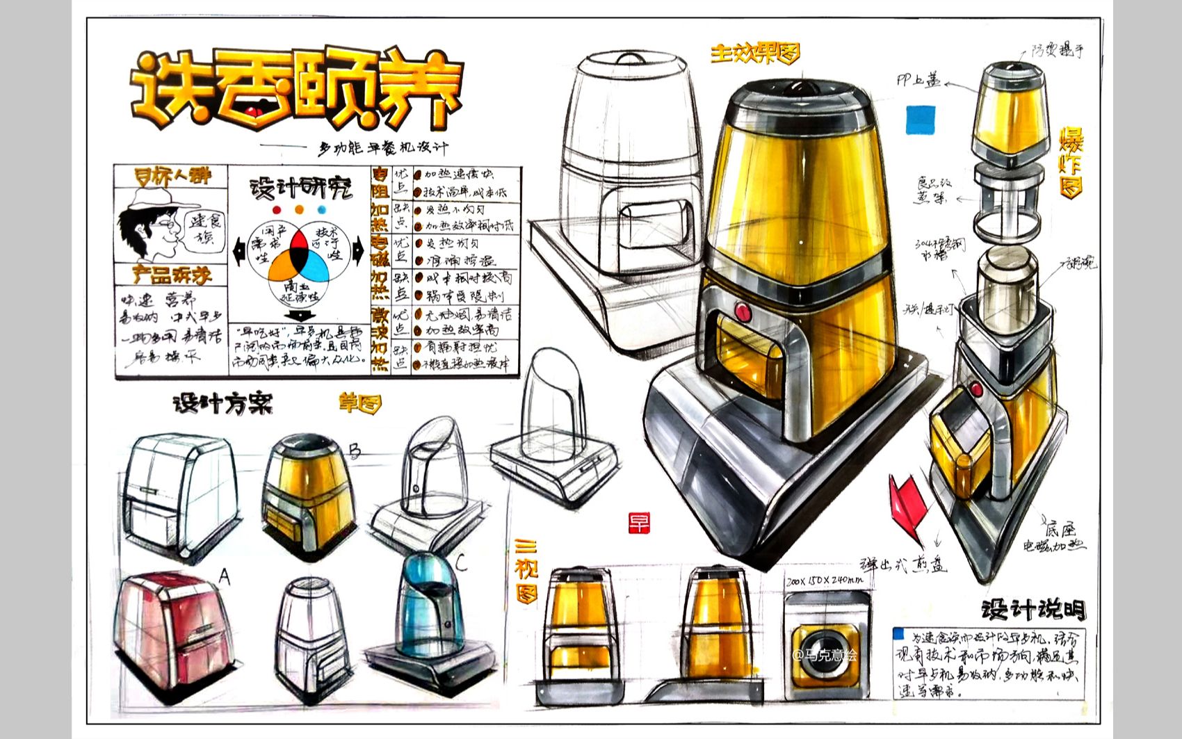早餐机快题设计手绘