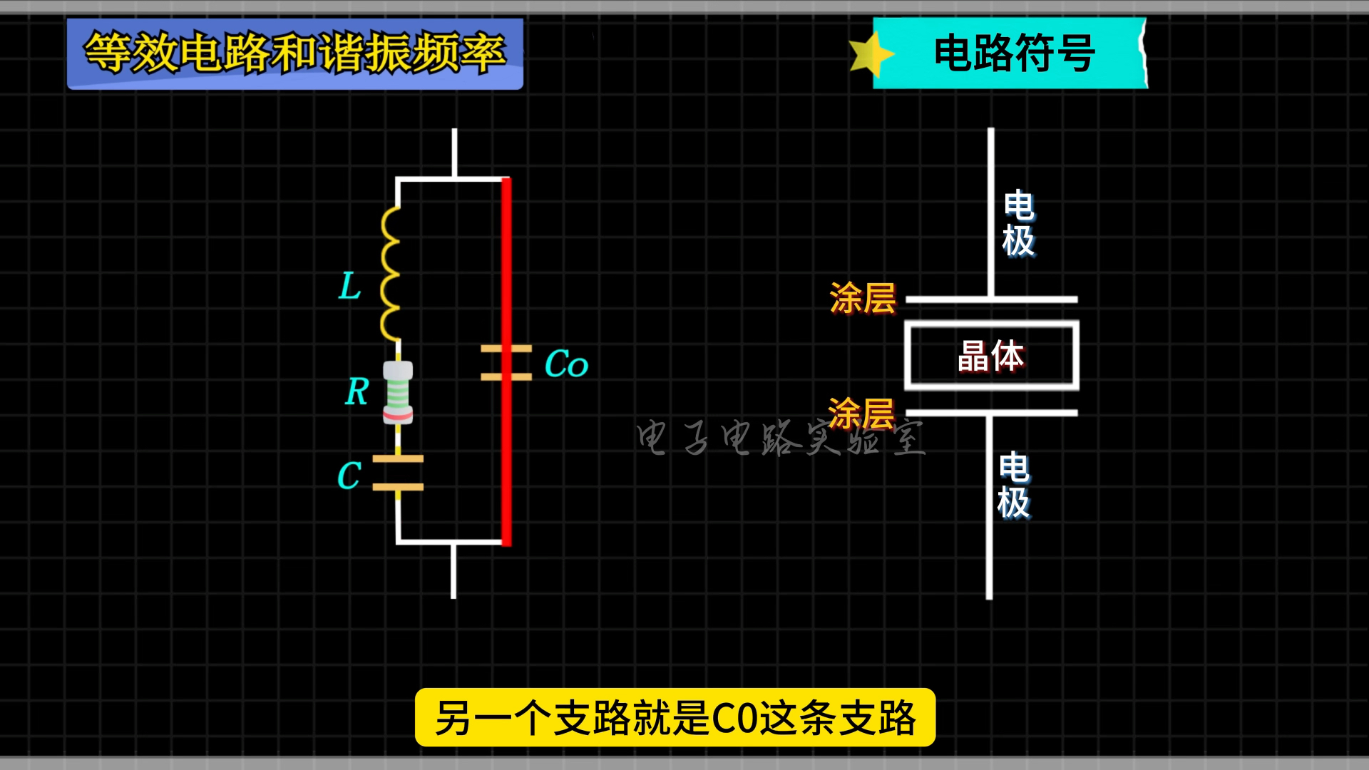 石英晶体振荡器工作原理#石英晶体#振荡器#电路哔哩哔哩bilibili