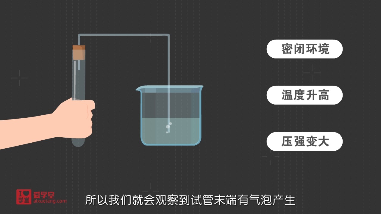 11.检查装置的气密性