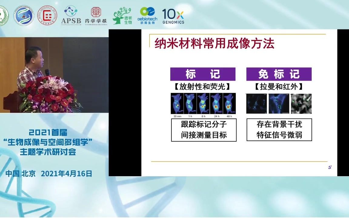空间代谢组会议纳米材料生物亚器官质谱成像研究哔哩哔哩bilibili