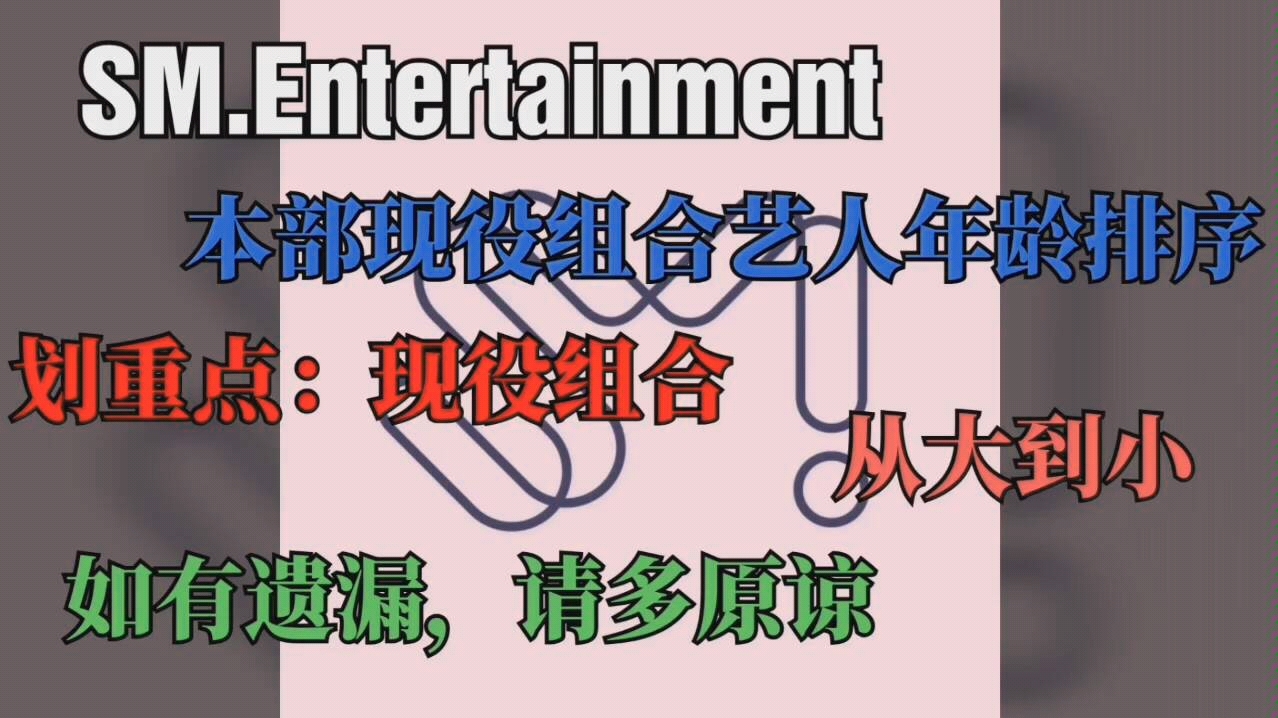 [图]S.M公司本部现役组合艺人年龄排序/Super Junior/东方神起/少女时代/SHINee/F(X)/EXO/Red Velvet/NCT