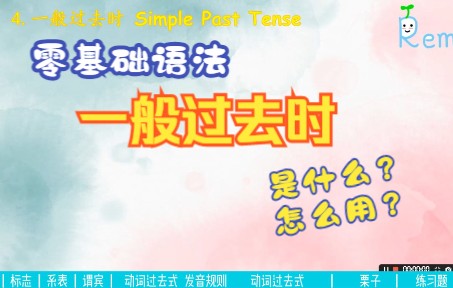 【零基础语法】一般过去时是什么?怎么用?过去式怎么变?免费零基础英语语法课哔哩哔哩bilibili