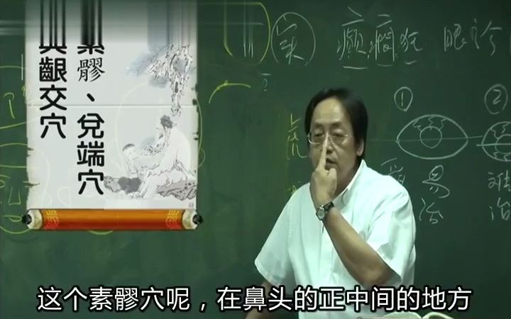 认识穴道 素髎穴哔哩哔哩bilibili