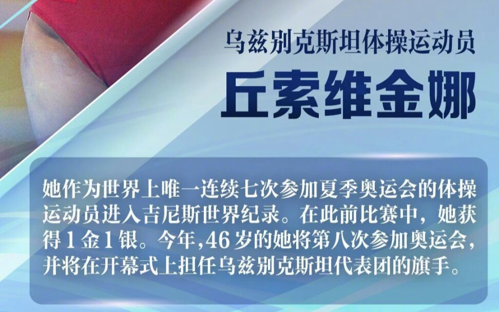 【丘索维金娜】“你未痊愈,我不敢老”多少人曾经把她当做素材写入作文,体操比赛中的祖奶奶级别的丘索维金娜确认参加东京奥运会,迎来她的第八次奥...