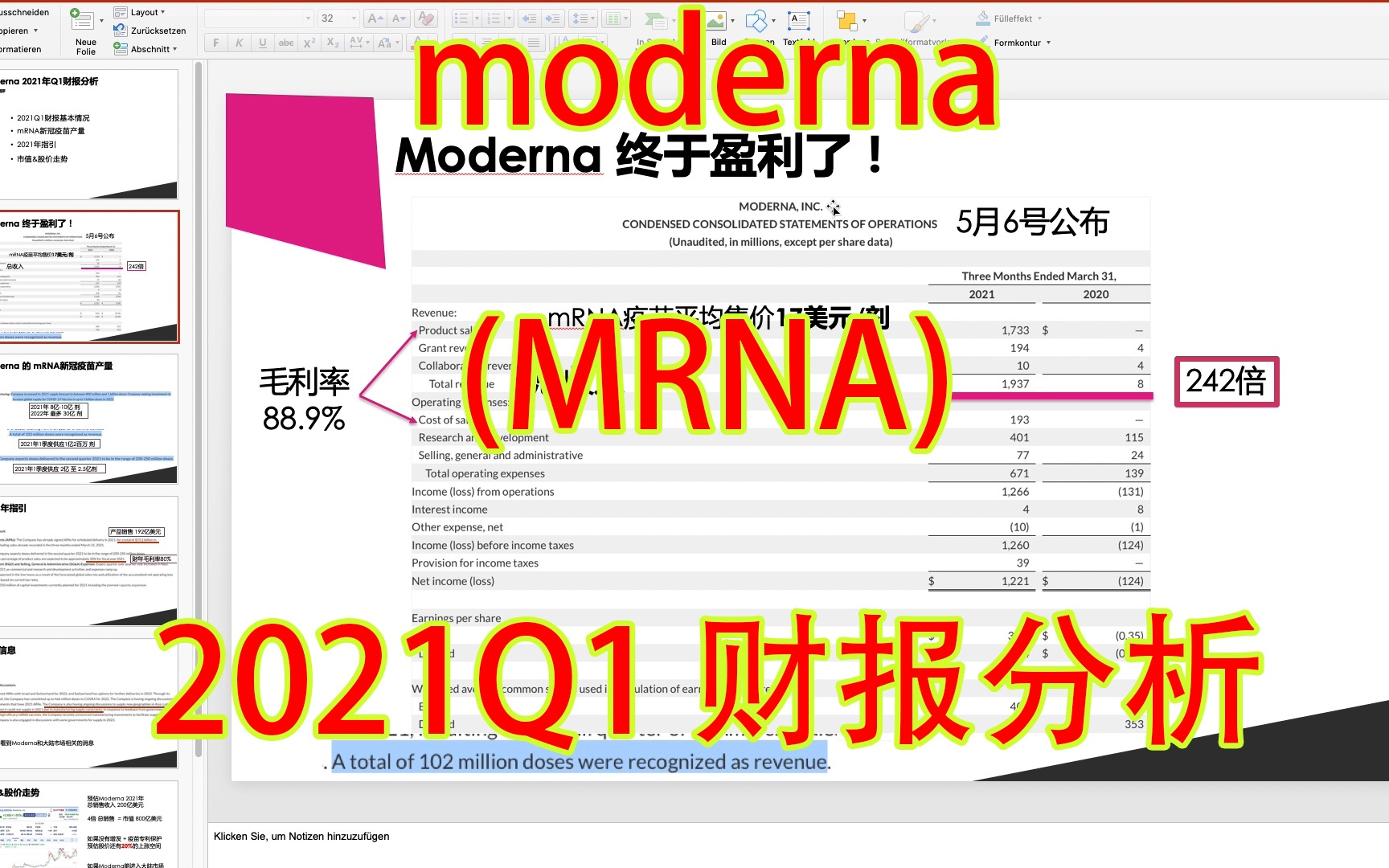 mRNA新冠疫苗公司 Moderna (MRNA) 2021Q1 (2021年1季度)财报分析哔哩哔哩bilibili