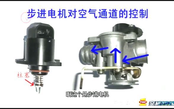 维修视界:电喷摩托车基础原理及维修45讲之节气门体与步进电机哔哩哔哩bilibili