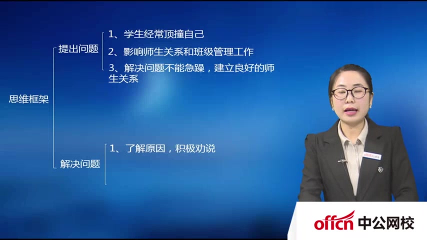 2020年华图中公初中高中信息技术教师资格证面试试讲结构化2020年信息技术教师资格证面试华图资格证面试资格证面试初中信息技术试讲范例张东1哔...