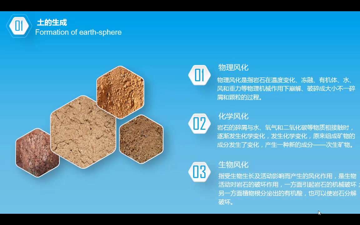 土的工程分类01哔哩哔哩bilibili