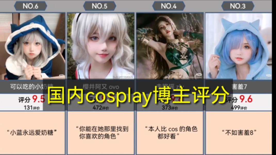 [图]国内cosplay博主评分排行榜！（虎扑锐评）