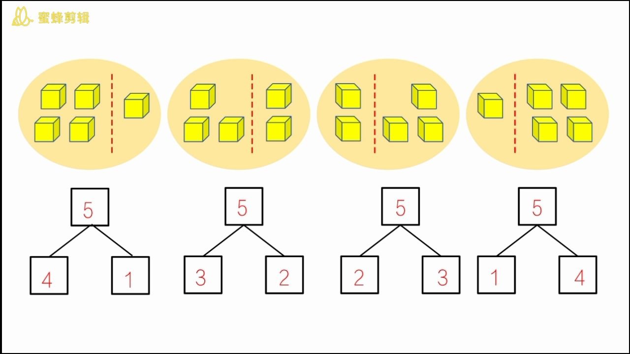 5以内的分成与组合