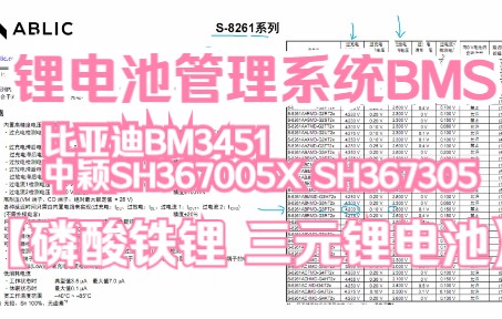 锂电池管理系统(BMS),锂电池保护板电路 过充 过放 过流 短路 过温 户外电源 逆变器 电动汽车,BM3451,JW3317,中颖SH367005X哔哩哔哩bilibili