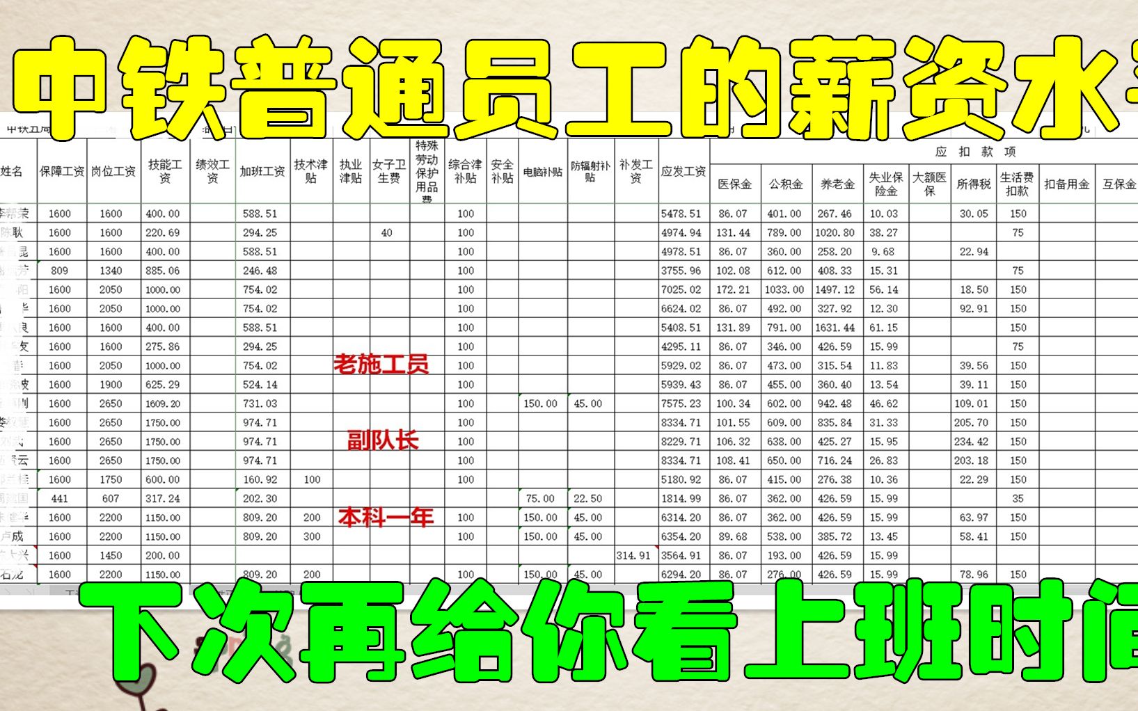 中铁普通员工的工资缩影,某条平台疯传一个上午就被删了哔哩哔哩bilibili