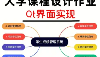 【C/C++课程设计】学生成绩管理系统(Qt界面版)！思路分析+源码示例，90分钟让你轻松完成大学课程设计作业！