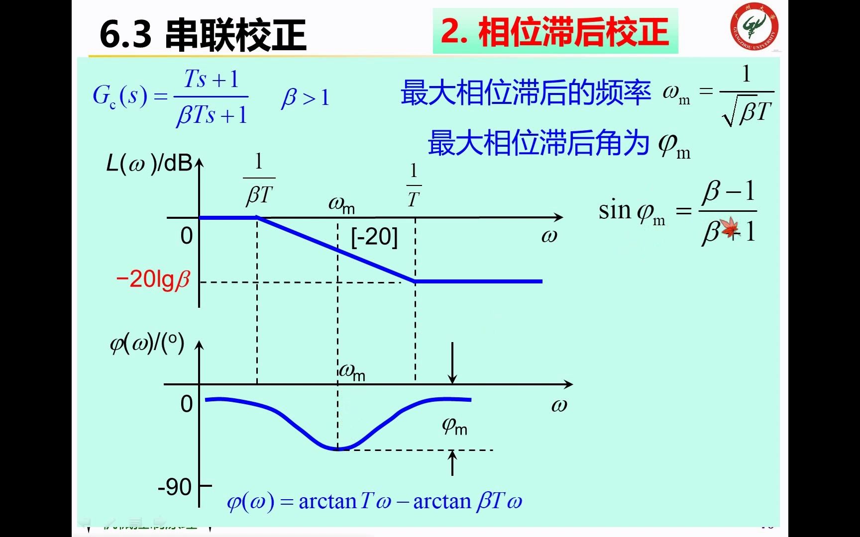 自动控制原理+机械控制原理17课5滞后+滞后超前校正哔哩哔哩bilibili