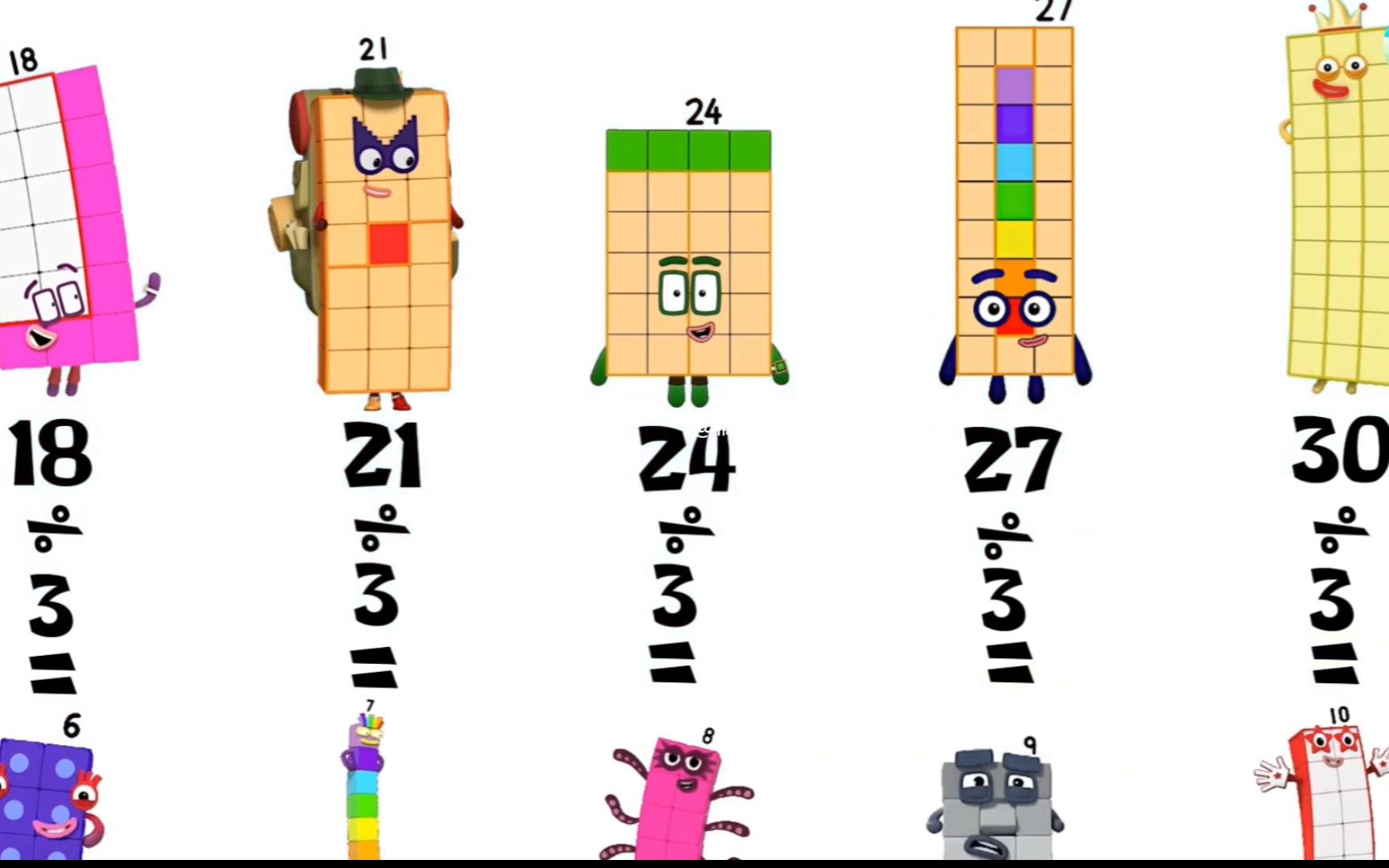 数字方块除法表 3的除法学习 Numberblocks Division 儿童英语益智动画短片哔哩哔哩bilibili